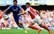 Góc HLV Phan Thanh Hùng: Chelsea khó đứng vững ở Emirates