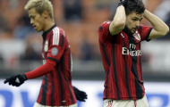 Video: Empoli 2-2 AC Milan (Vòng 21 Serie A)