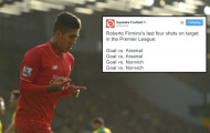 Đã đến lúc Liverpool nên để Firmino đá thay Benteke
