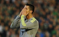 Ronaldo đang kém Messi khoảng cách rất xa