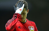 HLV Wenger giải thích lí do Arsenal không mua Chicharito