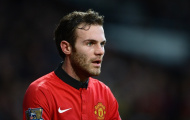 Man United và những ngôi sao lận đận