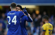 Gary Cahill & những bom tấn có thể nổ trong ngày cuối kỳ chuyển nhượng đông