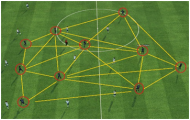 Video: Những pha ban bật tiki-taka thần thánh của Barcelona