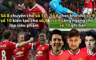 Ảnh chế: Bộ ba MSN bất ngờ cập bến sân Old Trafford, CR7 đau xót khi bị Ronaldinho 'khinh thường' tài năng