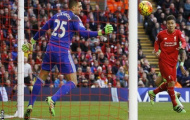 Video: Liverpool 2-2 Sunderland (Vòng 25 Ngoại hạng Anh)