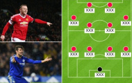 Đội hình kết hợp giữa Chelsea và M.U: Chelsea giành 7 vị trí