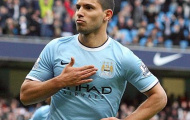 5 điều ước dành cho Man City trong năm 2016