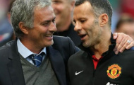Ryan Giggs quyết dứt áo rời M.U?