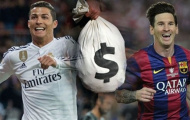 Ronaldo, Messi và tương lai tại Trung Quốc