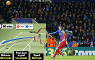 Đấu Leicester, Arsenal nên tái hiện vẻ đẹp bóng đá phản công