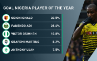 Odion Ighalo giành giải thưởng Cầu thủ Nigeria xuất sắc nhất năm