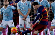 Messi và Ronaldo ai sút phạt tốt hơn?
