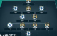 Đội hình kết hợp Chelsea và Man City: Man xanh chiếm thế thượng phong