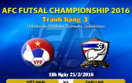 Video trực tiếp futsal châu Á: Việt Nam vs Thái Lan