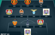 Tiền đạo trẻ M.U lọt đội hình tiêu biểu lượt về vòng 32 đội Europa League
