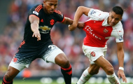 Những lý do để MU tự tin có điểm trước Arsenal