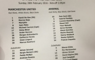 Đội hình xuất phát M.U- Arsenal: Choáng với băng ghế dự bị của Van Gaal
