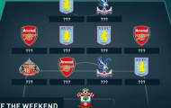Arsenal chiếm 3 vị trí trong đội hình tệ nhất vòng 27 Premier League
