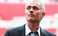 Jose Mourinho mỏi mắt 'săn người' cho Quỷ đỏ