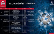 Cơ hội tham gia Nissan Champions Test-drive tháng 3/2016
