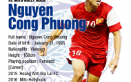 Trang chủ J-League gọi Công Phượng là 'ngôi sao Đông Nam Á'