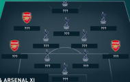 Alexis & Cech không có chỗ trong đội hình kết hợp Tottenham và Arsenal