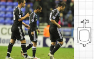 Mê tín kỳ quặc như các cầu thủ Chelsea