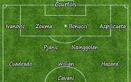 Đội hình trong mơ của Conte ở Chelsea mùa tới: Costa, Terry bật bãi?
