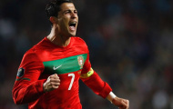 Video: Tất cả các bàn thắng của Ronaldo tại các kỳ Euro