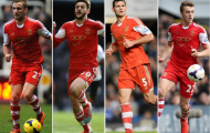 Lăng kính: Phận lận đận của những người cũ Southampton