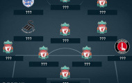 Đội hình đồng đội hay nhất của Shelvey: Liverpool chiếm thế thượng phong