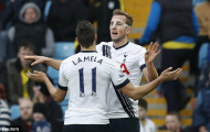 Video: Aston Villa 0-2 Tottenham (Vòng 30 Ngoại hạng Anh)