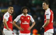 Góc Arsenal: Nước mắt không rơi, cuộc chơi kết thúc