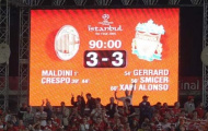 5 cuộc lội ngược dòng 'vi diệu' nhất lịch sử Champions League
