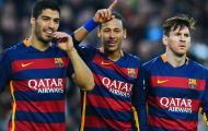 Champions League 2015/2016: La Liga vẫn thống trị