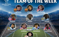 Đội hình tiêu biểu lượt về vòng 1/16 Champions League: CR7 mất tích, MSN 'tan rã' vì Griezmann