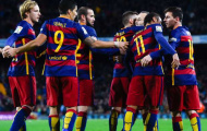 Tứ kết Champions League: Khi tiền là lợi thế
