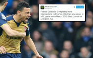 Thống kê ấn tượng của Francis Coquelin sau trận Everton - Arsenal