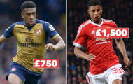 Lương Alex Iwobi bèo bọt, kém xa Marcus Rashford