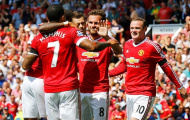Man United - Ông hoàng đại chiến trong lòng Premier League
