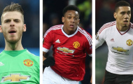 Ai xuất sắc nhất Man United tháng Ba?