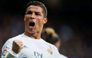 Top 10 cầu thủ hưởng lương cao nhất thế giới - Phần 2: Sự thống trị của Cristiano Ronaldo