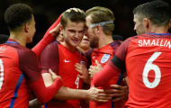 Hạ Đức, HLV Roy Hodgson tự tin hướng tới EURO 2016
