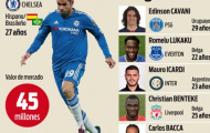 Simeone cần 'sát thủ', Costa đã có lối thoát?