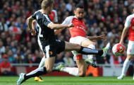 Góc thống kê: Điểm tựa Elneny - Coquelin
