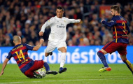 Chiếc giày Vàng châu Âu 2015/16: Ronaldo đứng thứ 3, người Barca thất thế