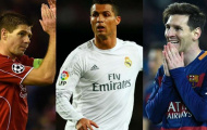 Top 10 chuyên gia đá phạt đền ở Champions League: 'Ông vua' CR7 bỏ xa phần còn lại