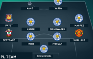 Đội hình tiêu biểu NHA 2015/16: Vinh danh Leicester, Terry 'gạt bỏ' hàng loạt sao lớn