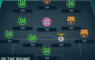 Đội hình tiêu biểu tứ kết lượt đi Champions League: Wolfsburg áp đảo hoàn toàn